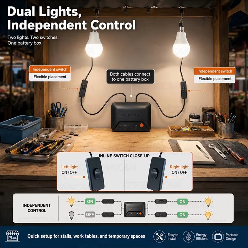 ABVS Portable Complete Solar P - Power Outage Light review and price