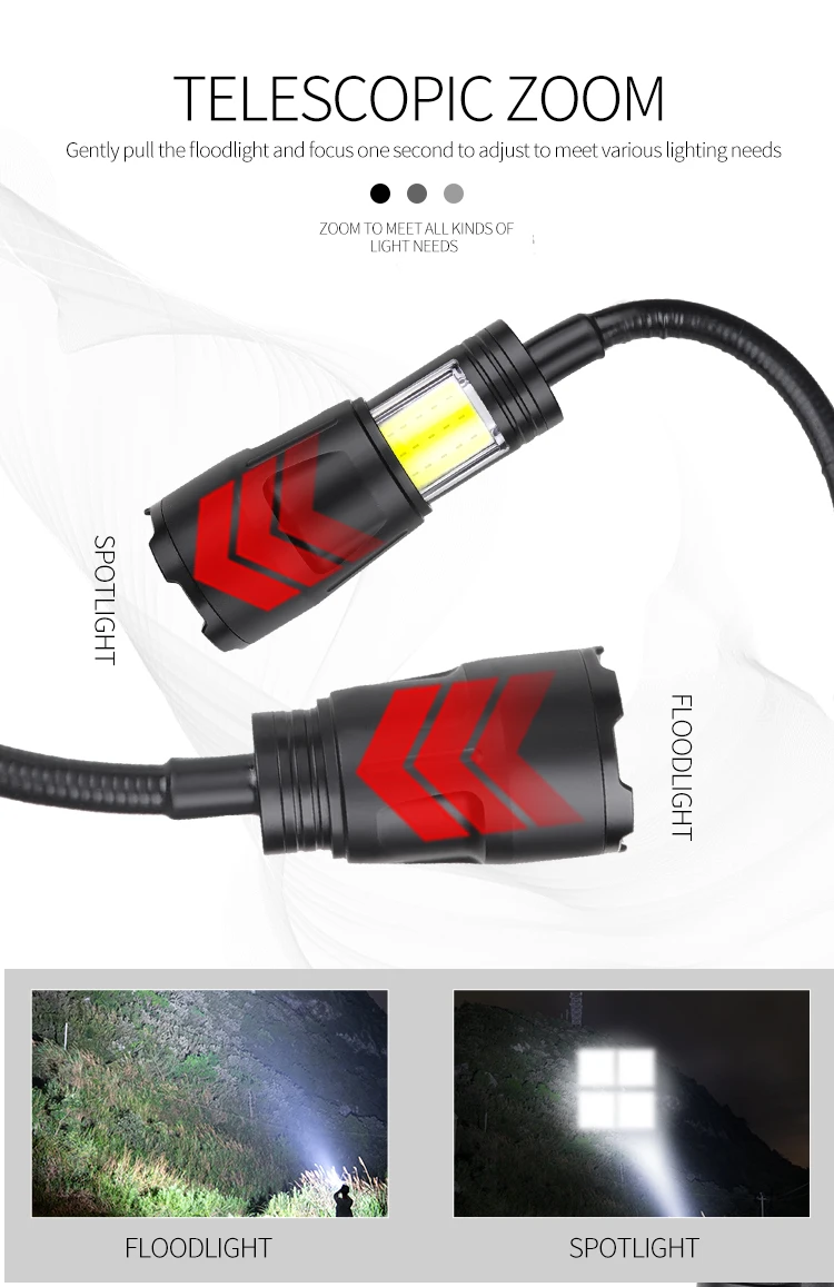 USB Rechargeable XHP50 LED Fla - Power Outage Light review and price