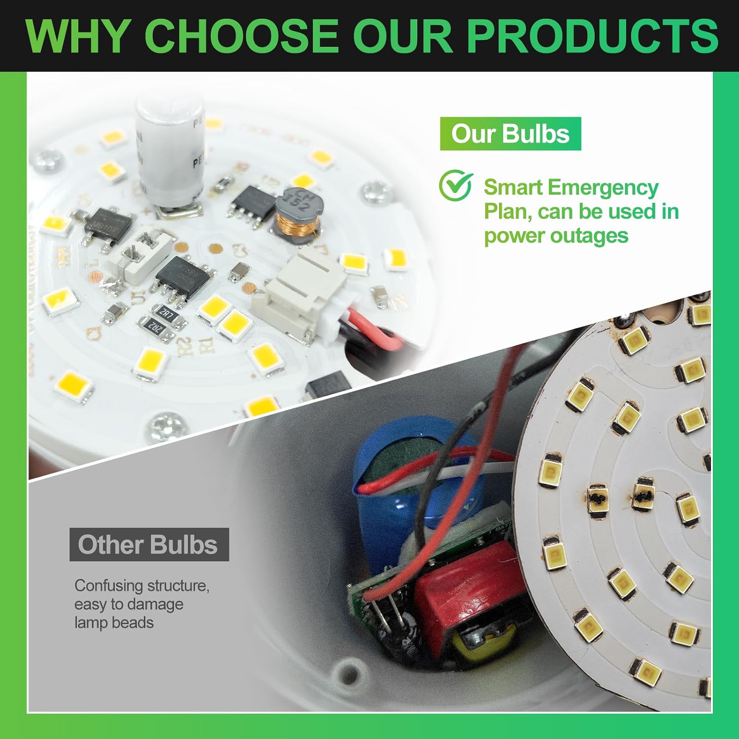 Rechargeable Emergency Light B - Power Outage Light review and price